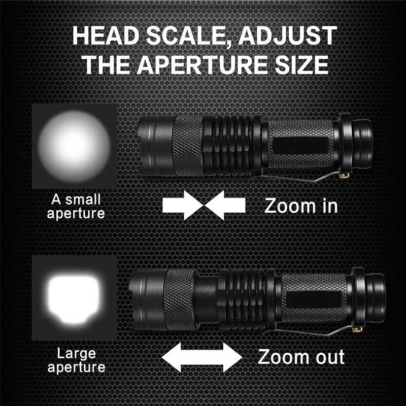 faro Led yunami T6 Zoom linterna impermeable cabeza Luminaria cabeza linterna Camping cabeza lámparas uso batería 18650