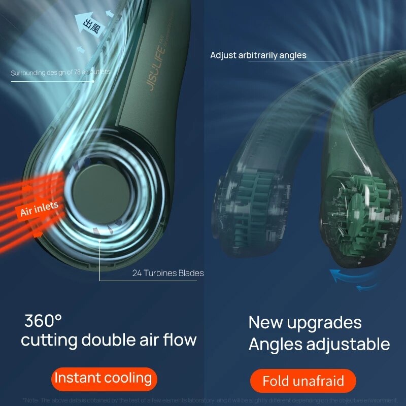 Xiaomi JISULIFE portatile collo fan mano libero Bladeless fan 4000mAh indossabile personale fan senza foglie ricaricabile USB alimentato3 velocità