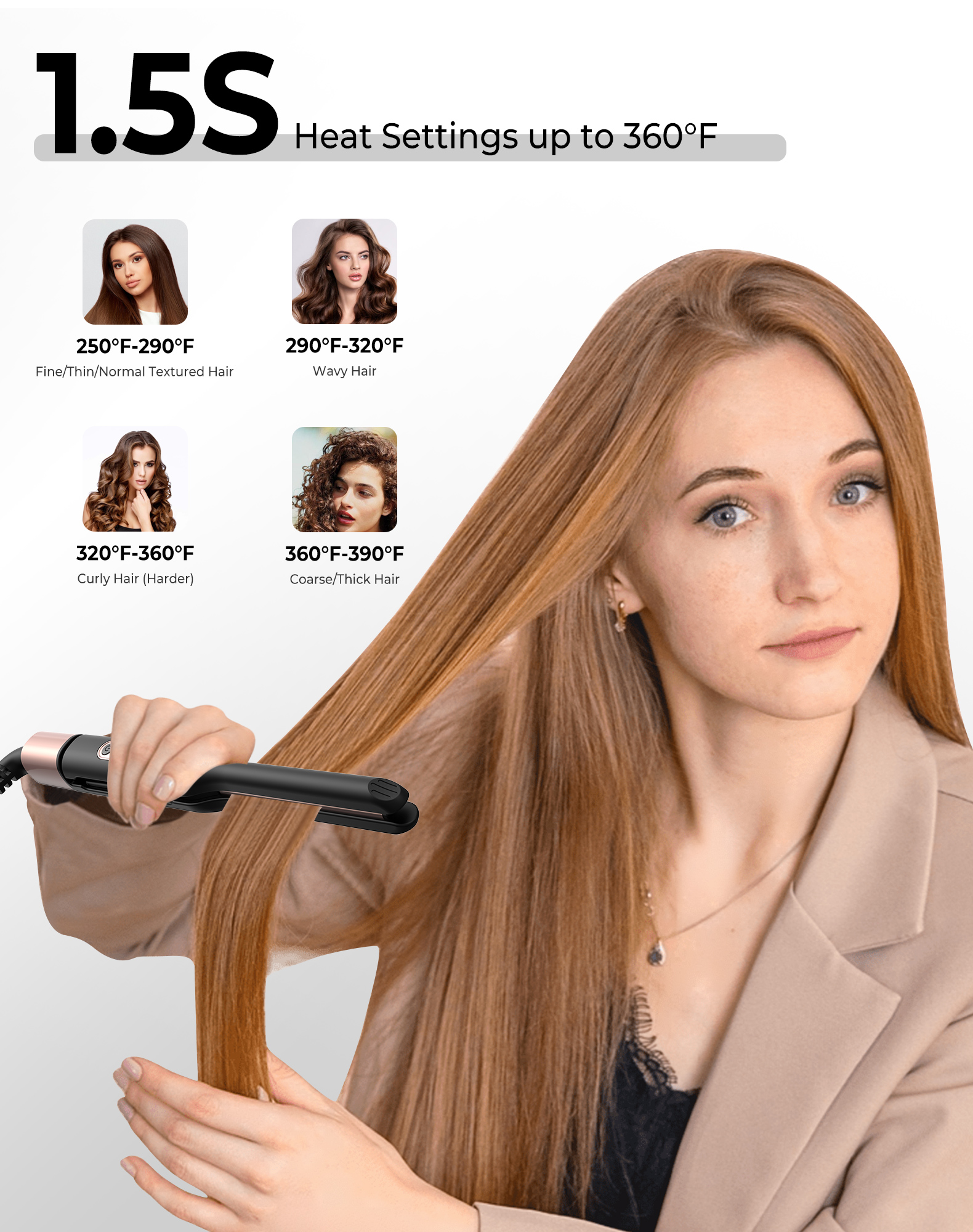 Plancha plana tipo lápiz de 3/10 pulgadas, – Grandado