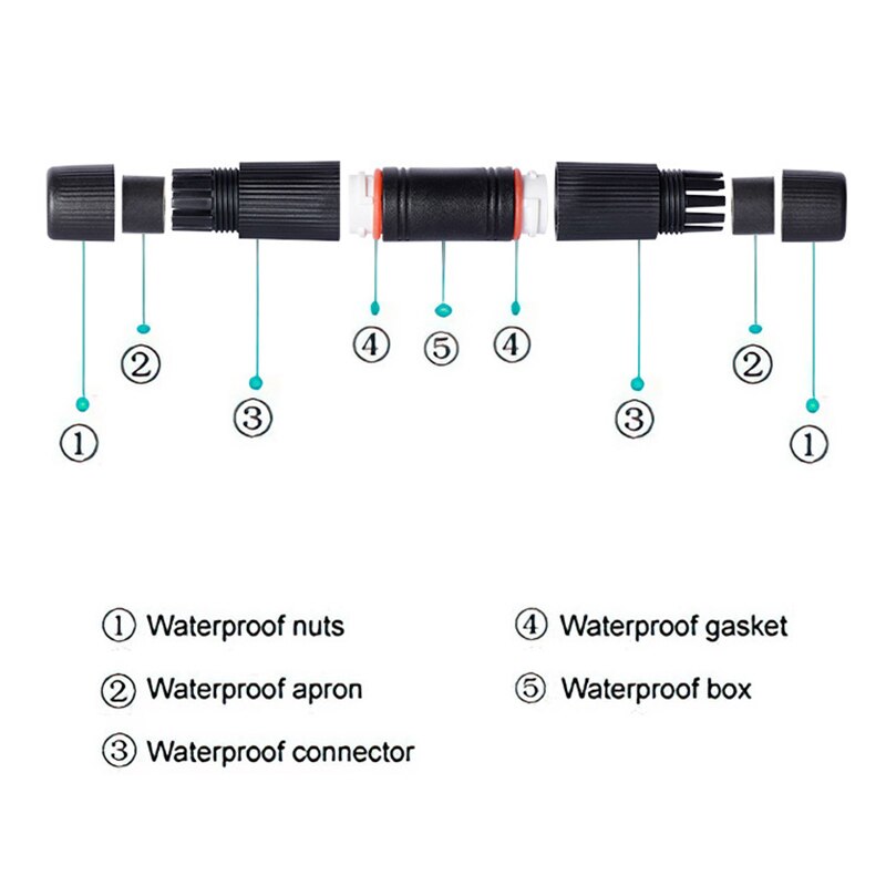 RJ45 Ethernet Waterproof Connector Network Cable POE Extension Cat5e Double head Outdoor Lan Coupler Adapter Female