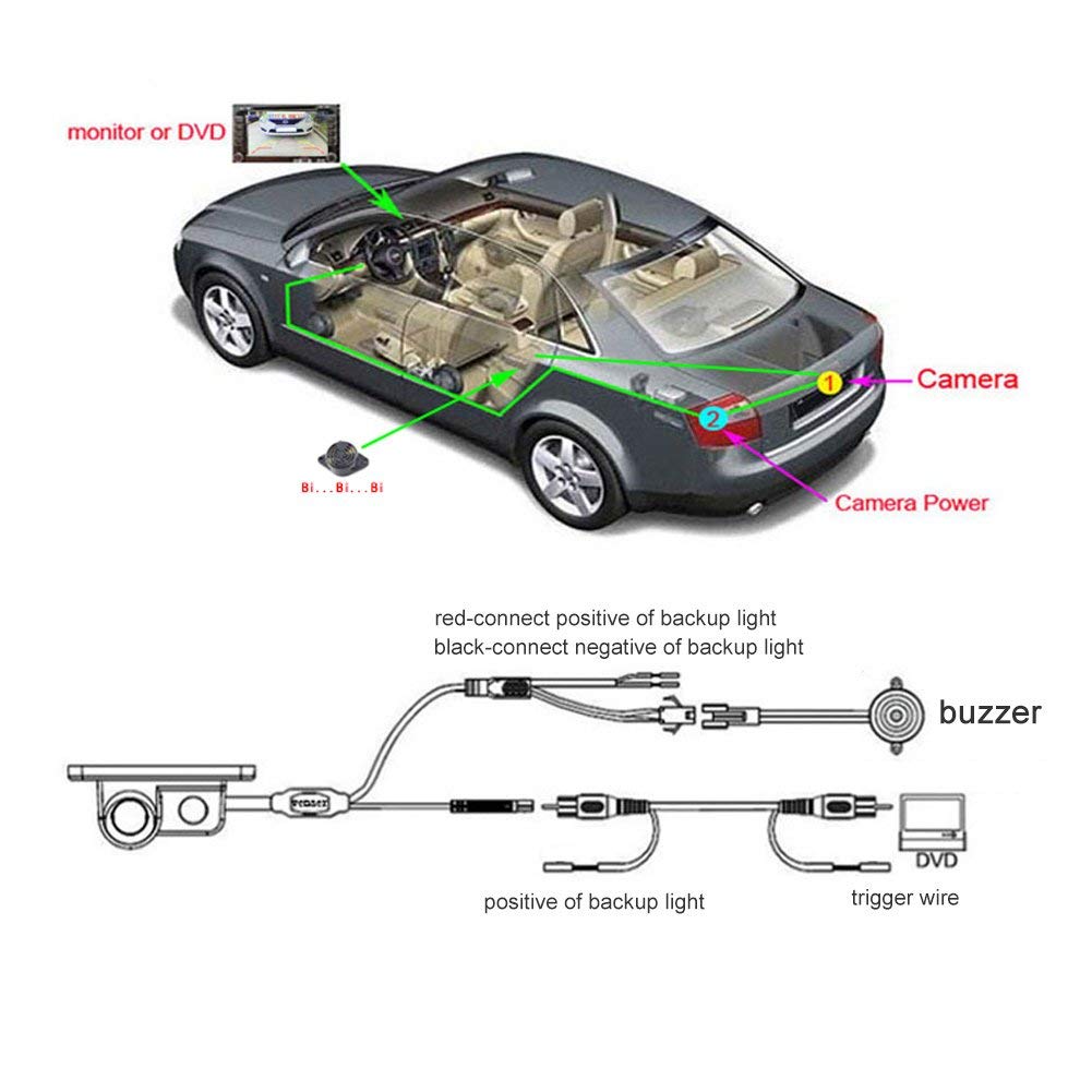 3 in 1 Car Parking Sensors with Backup Rear Camera No Drill No Damage to Car LED Light Sensor Detector Buzzer Alarm Park