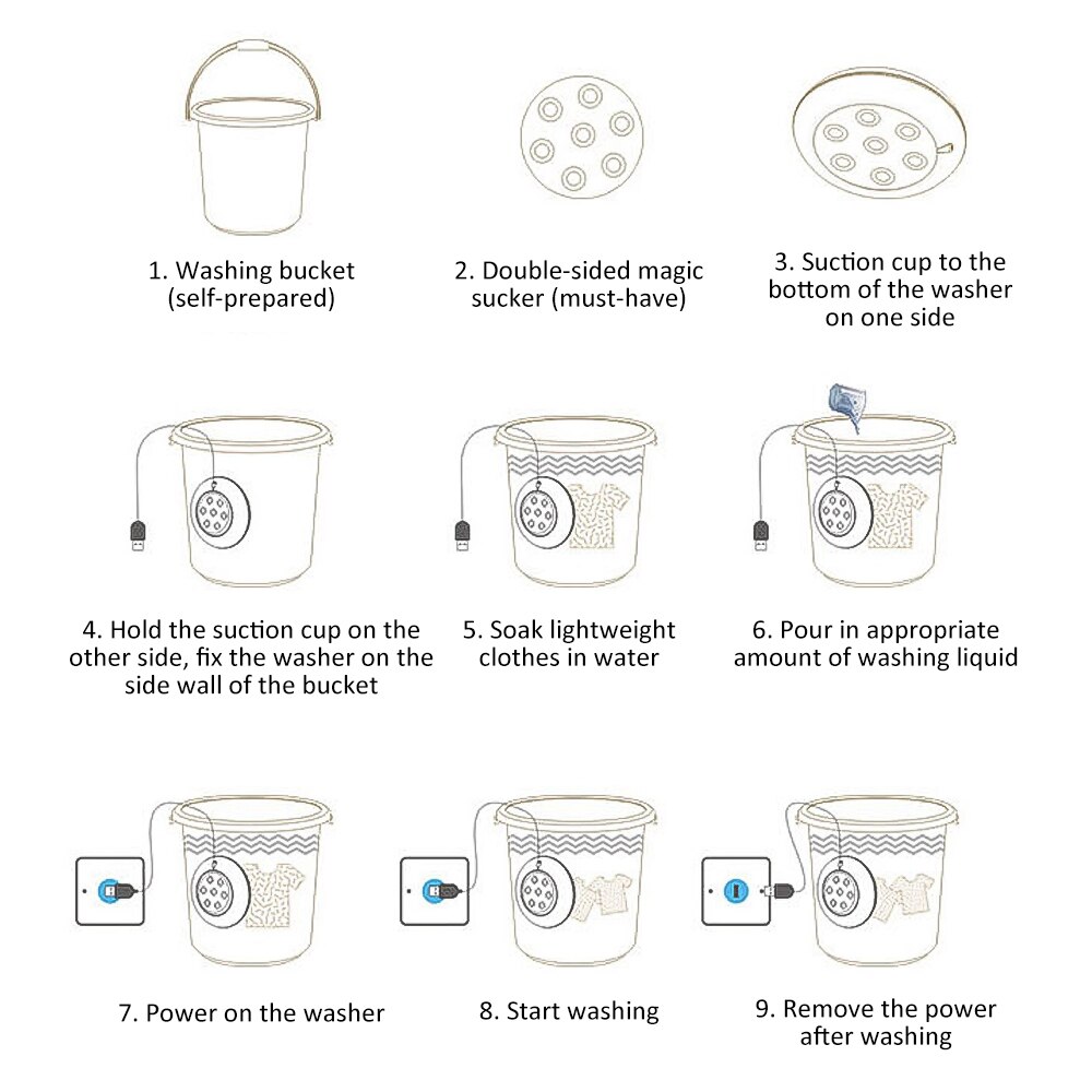 Mini Ultrasonic Washing Machine Portable Washer And Dryer Machine Laundry USB Cleaner For Home Travel Business Trip Camping