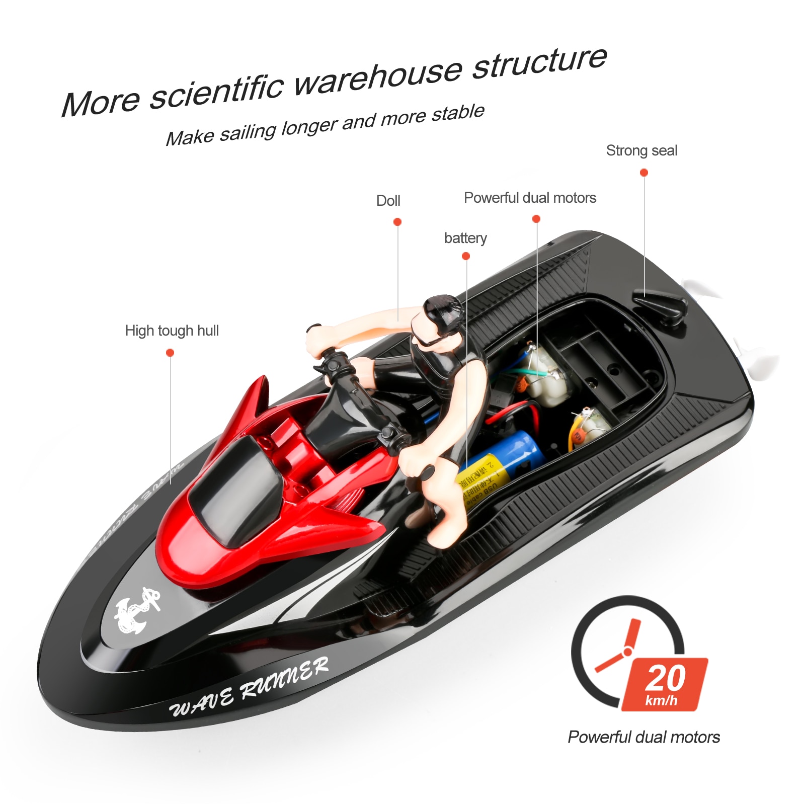 RC Speed Boat 2.4GHz Remote Control Motor Boat Speedboat Rivers And Lakes Water Toys For Pools Lakes Boys