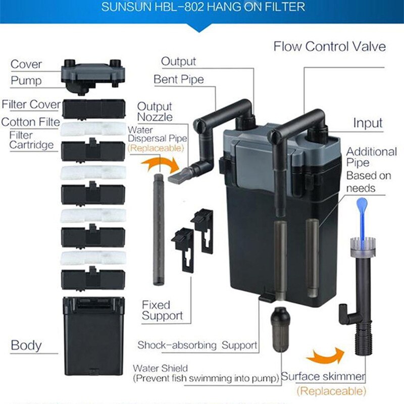 6W Muur Gemonteerde Aquarium Filter Aquarium Filter Terug Opknoping Waterval Landschap Verhoogt Houtskool Filter Hbl 801 802 803