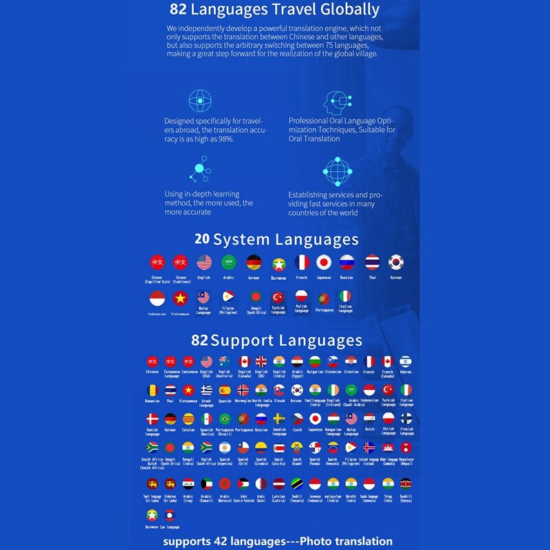 76 Languages Voice Translator D9 Translator Learning Machine Intelligent Travel Translator