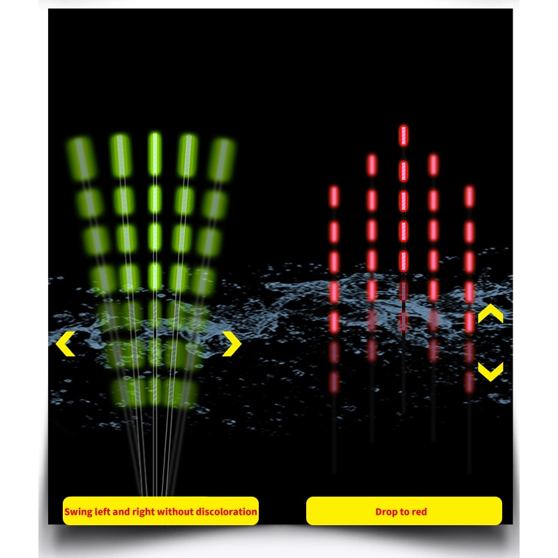 Jiuyu Smart Vissen Led Light Float Lichtgevende Gloeiende Float + Lader Set Fish Bite Automatisch Herinneren Elektrische Vissen Boei