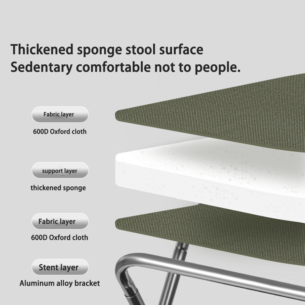 Ulkokäyttöön tarkoitettu sienijakkara, kokoontaitettava säilytystila, erittäin kevyt ja pieni, retkeilyvarusteet, jotka sopivat rannalla vaeltamiseen ja kalastukseen.