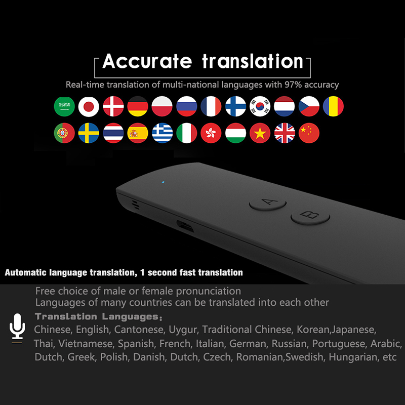 Smart Voice Speech Translator Portable Two-Way Real Time 30 Multi-Language Translation For Learning Travelling Business Meeting