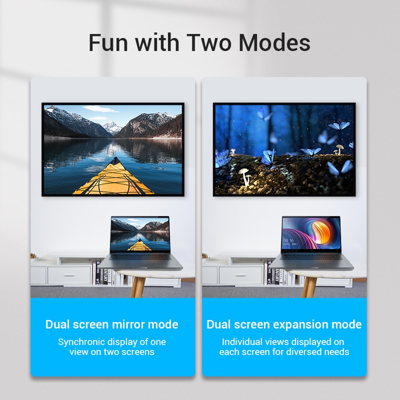 Tions HDMI Adapter 270 90 Grad Rechtwinklig HDMI Stecker auf HDMI Buchse Konverter für PS4 HDTV HDMI Kabel 4K HDMI 2,0 Verlängerung
