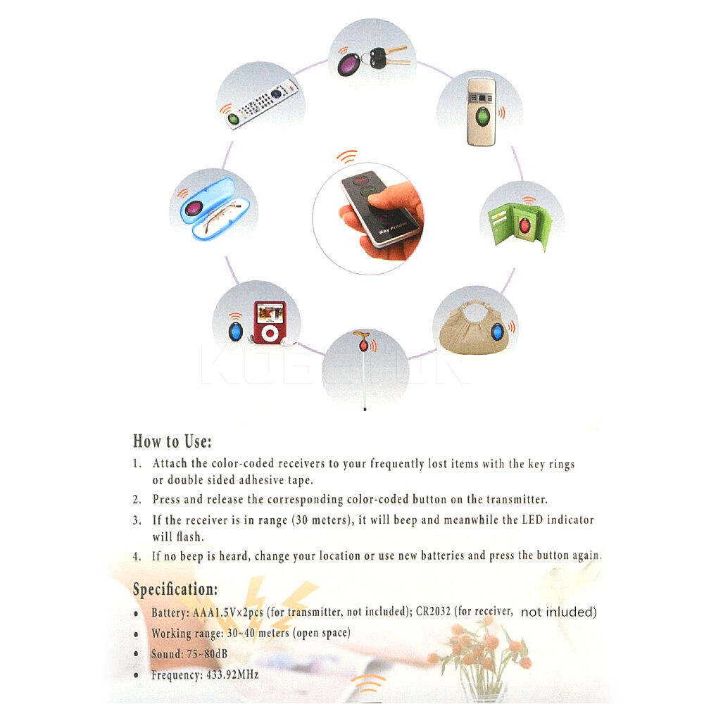 Kebidu 4 in 1 Advanced Wireless Key Finder Remote Car Key Locator, Anti-Lost with Torch function, 4 receivers and 1 Transmitter