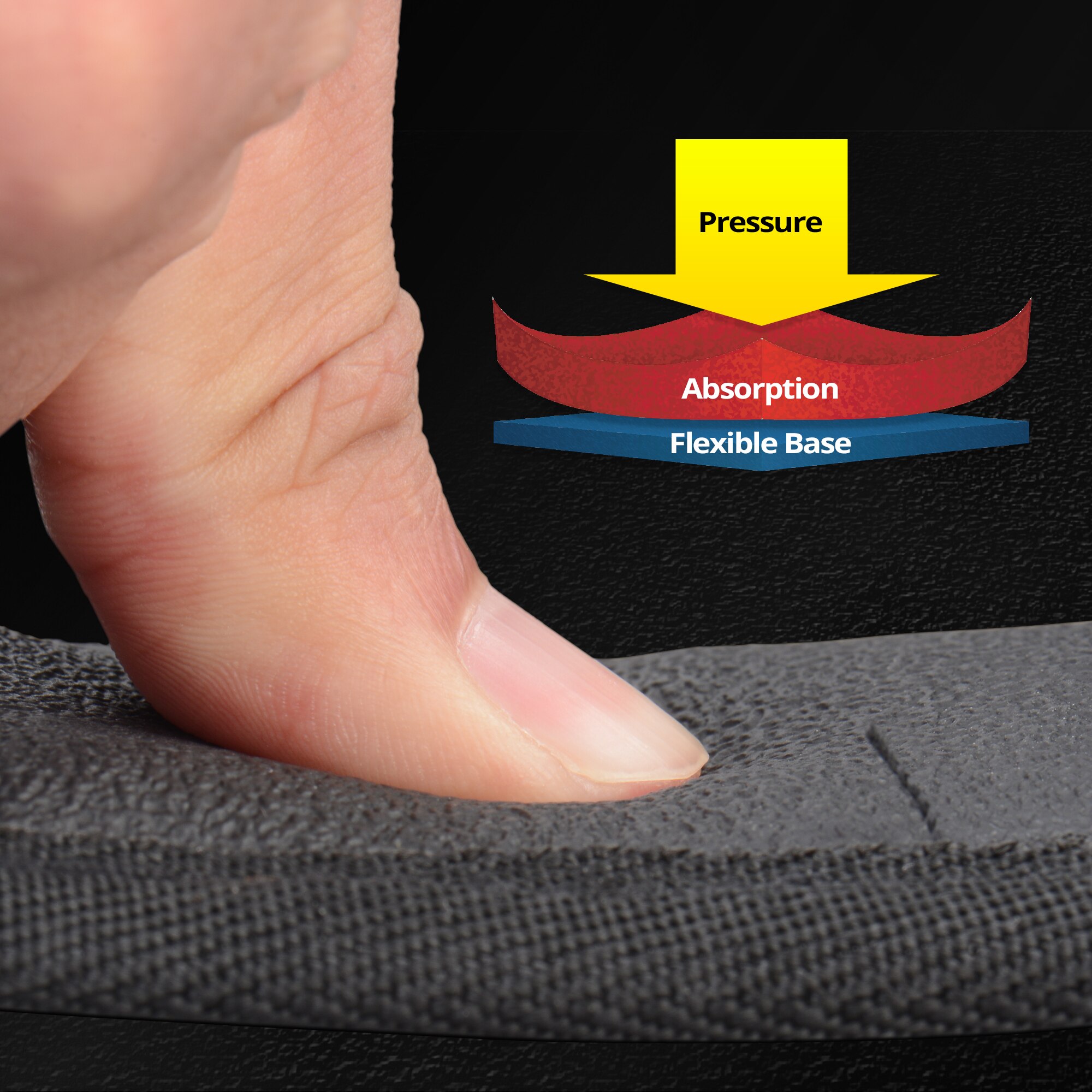 KastKing Waterproof Fishing Bag Large Capacity Multifunctional Lure Fishing Tackle Pack Outdoor Shoulder Bags