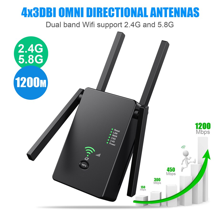 Wifi Singal Booster Repeater Extender Wan Wifi Router Dual 2.4G 5.8Ghz 1200Mbps Wifi 5Ghz Lan wi-fi Lange Range Amplifier