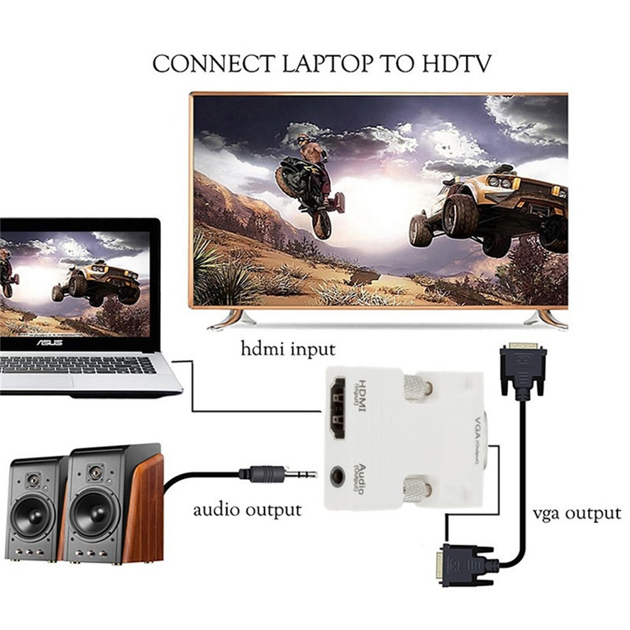 HDMI to VGA Adapter Cable Male To Female HDMI TO VGA Converter Adapter 1080P Digital to Analog Video Audio For Tablet HD2VGA