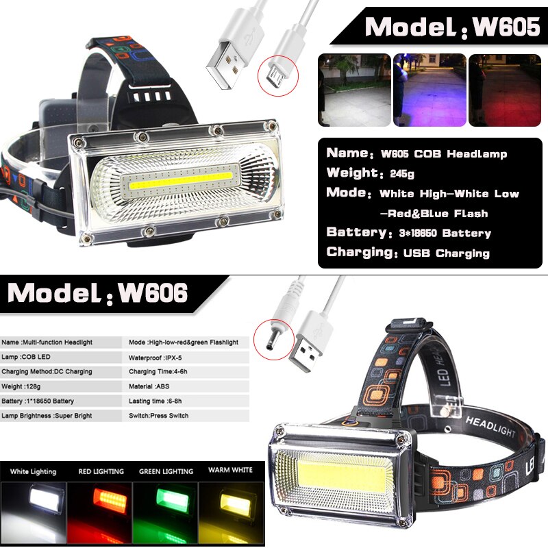 40000 lms cob led forlygte reparation lys hovedlampe usb genopladeligt vandtæt forlygte 18650 batteri fiskelys
