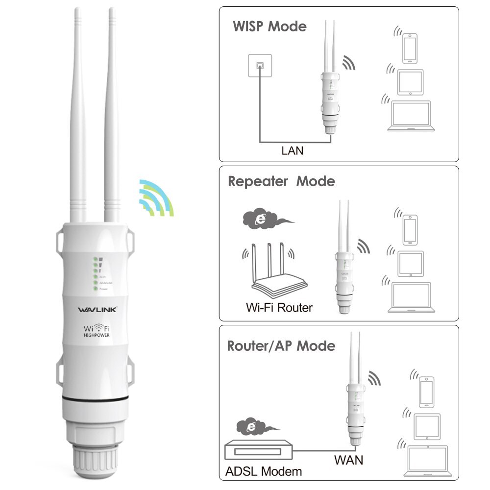 Wavlink 3 in 1 WN570HN2 N300 Wireless Repeater POA Sub-European regulations Wireless Relay Repeater