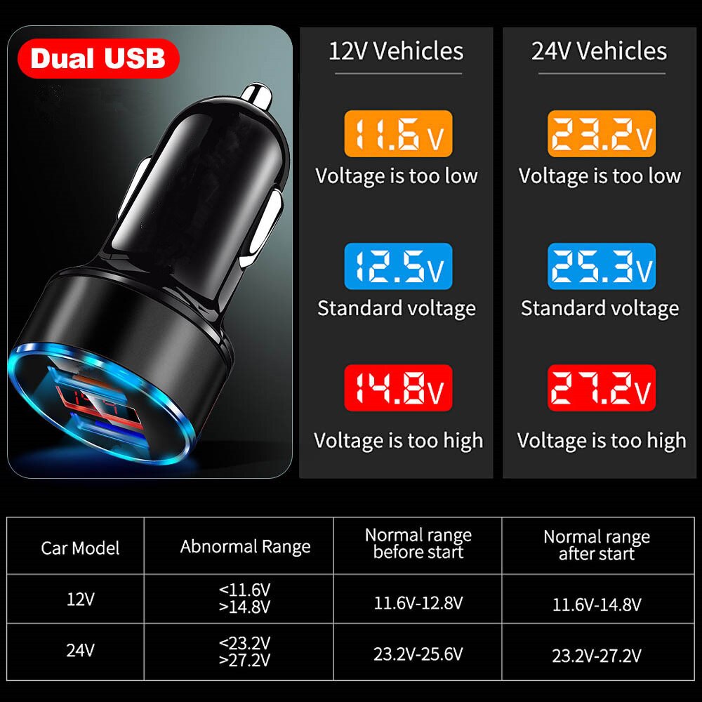 3.1A Dual Usb Lader Auto Mobiele Telefoon Oplader Led Display Voor Huawei Xiaomi Samsung S8 Voor IPhone11 Pro 6 S 7 8 Plus 11 Adapter