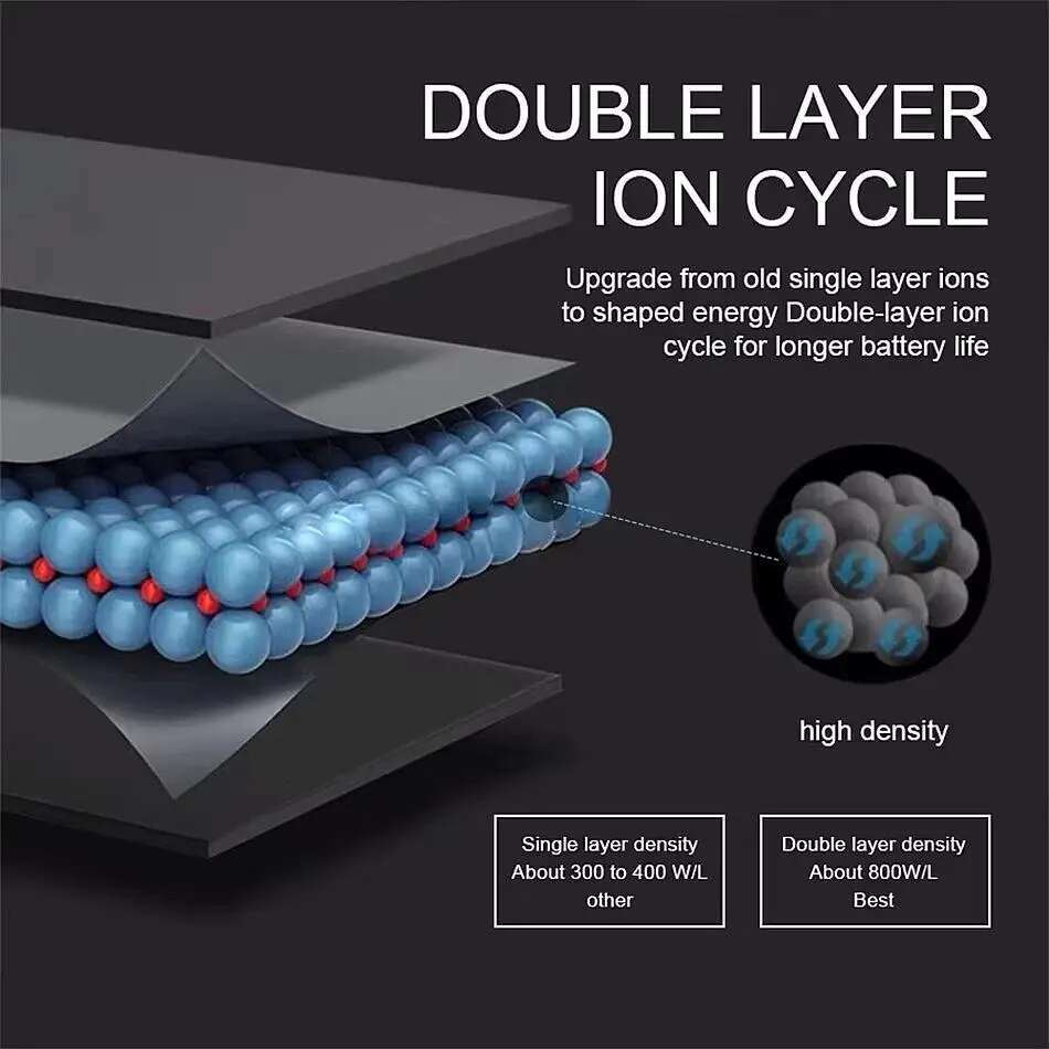 Batería de teléfono móvil, potencia ligera y confiable para Oppo Reno 2F 2Z BLP737 4000Mah