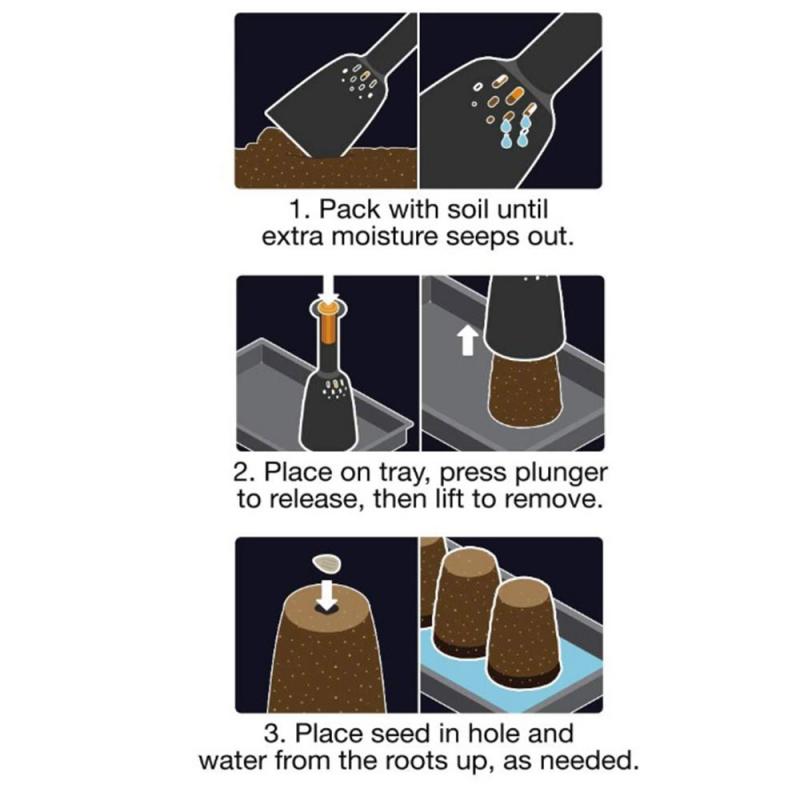 Garden Soil Block Maker Plant Soil Block Maker Manual Soil Block Tool Create Soil Block For Seedling Greenhouse Garden Planting