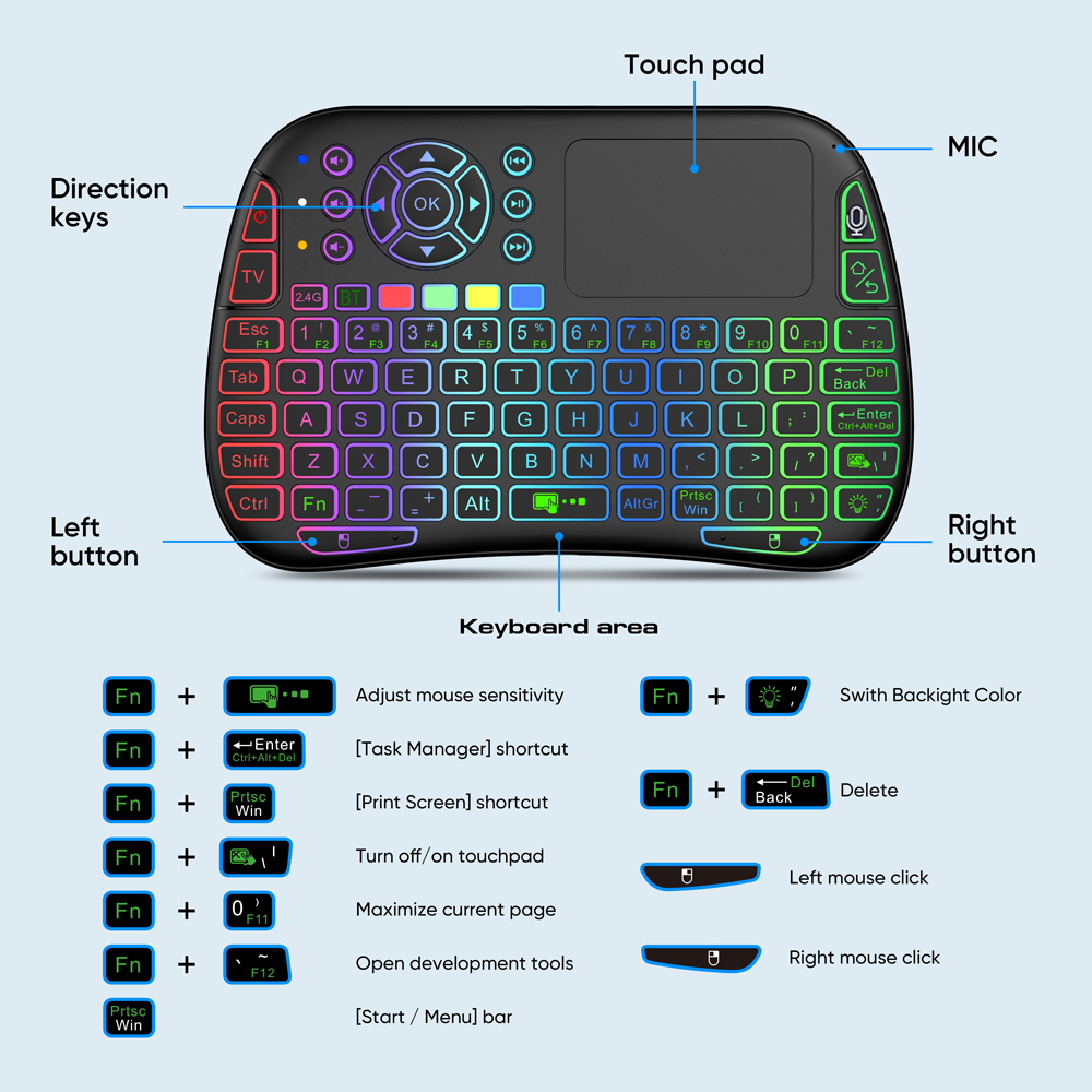 Yitukeji M9 Bluetooth Mini Wireless Keyboard 7 Podświetlana mysz Google Voice Air Mouse Remote Lithium Battery dla Android TV Box PC