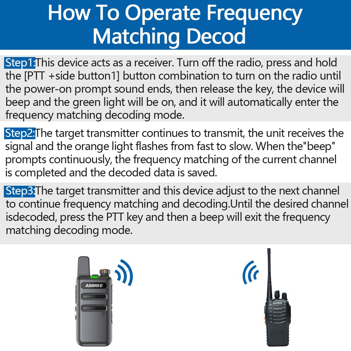 ABBREE AR-F19 Scanner Frequency Walkie-talkie Automatic Wireless Copy Frequency Powerful support USB Charging Radio for BF-888S