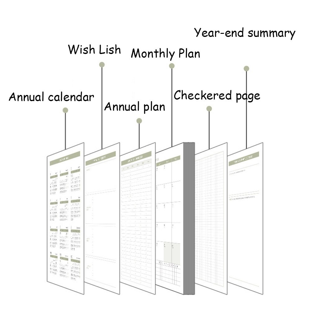 Agenda Planner Organizer A4 Diary Notebook and Journal Kawaii Fruit Weekly Monthly Note Book Back To School Travel Handbook