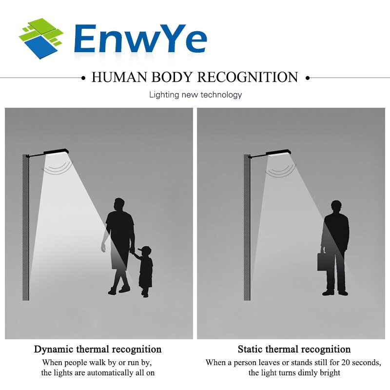 EnwYe 50W LED Solar Panel Light Human Body Induction Community Street Light Park Street Light