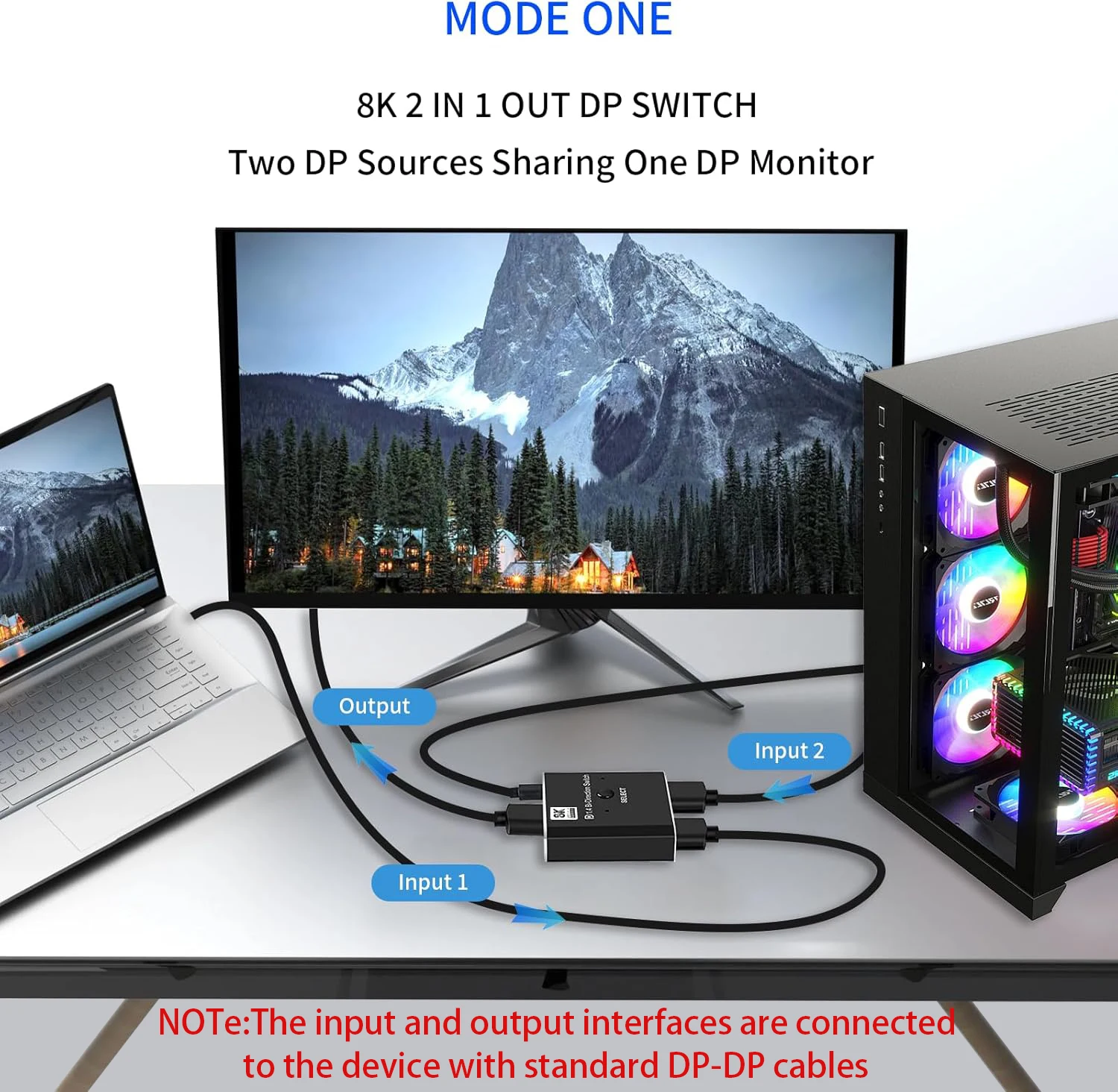 FSU 8K Displayport 1.4 Switch Displayport Dwukierunkowy rozdzielacz Displayport KVM 2X1 1X2 Display-port 8K/30Hz 4K/120Hz