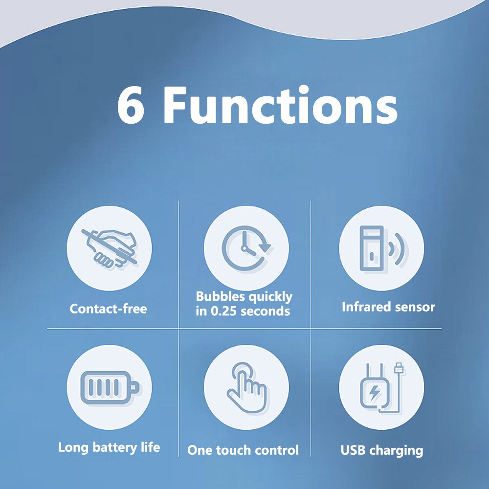 Automatic Foam Soap Dispenser Touchless Sensor USB Charging Smart Foam Machine Infrared Sensor Liquid Dispenser Hand Sanitizer