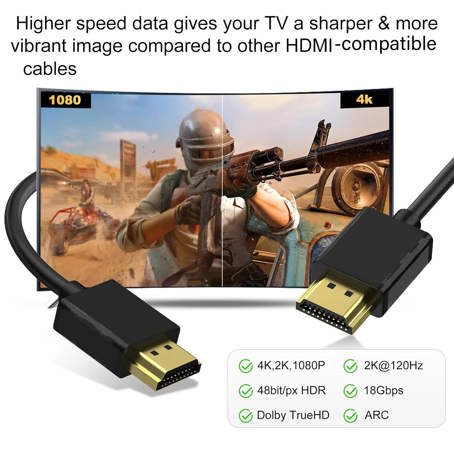 Cavo compatibile HDMI sottile 4K Cavo ad alta velocità Cavo sottile a maschio Placcato in oro 4K 2K HDR ARC 3D HDCP 2.2 per monitor TV X-Box PS