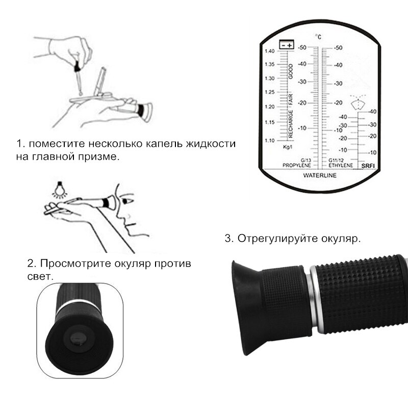 Handheld Glycol Refractometer Car Antifreeze 1-1.4 Battery Acid Engine Coolant Tester Tool Fluid Refractometer Tester ATC 28%off