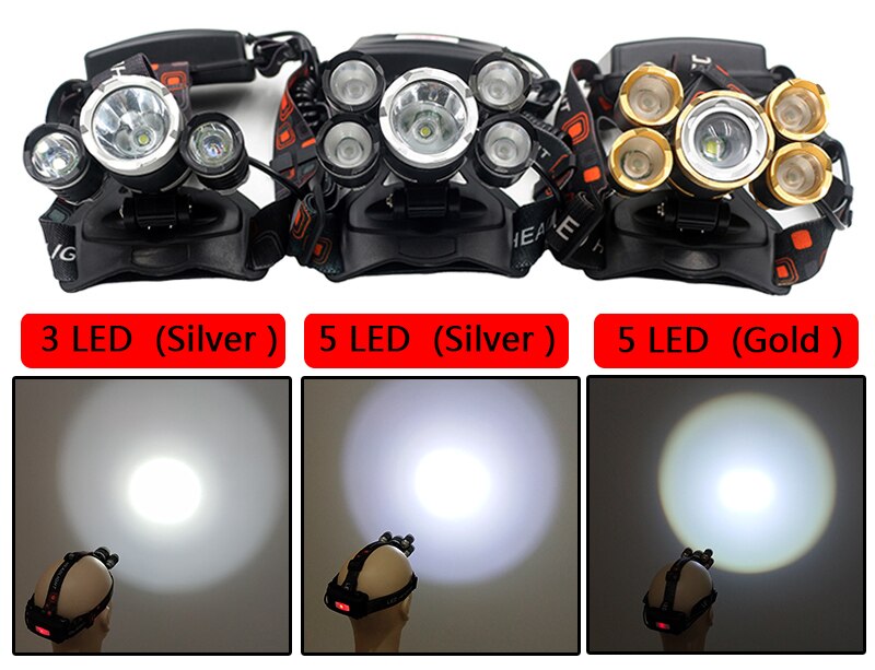 8000 Lumen Hight Power Licht 5 Led Koplamp Cree Xml T6 Led Head Lamp 18650 Oplaadbare Zaklamp Fakkel Lantaarn