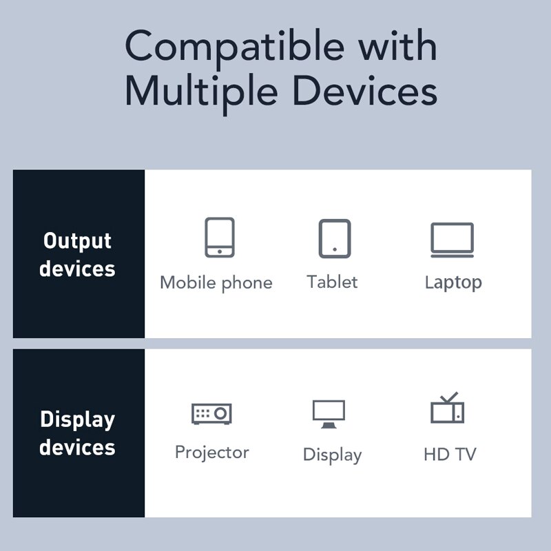 Kabeltid type c til hdmi kabel thunderbolt 3 4k 30hz usb c adapter for huawei mate 30 xiaomi 10 oneplus 7 usb c adapter  c374