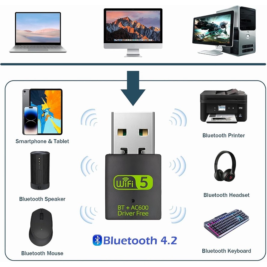 Adapter USB WiFi Bluetooth 600Mbps Dongle Dual Band 2.4G 5GHz Wi-Fi 5 Sieć Bezprzewodowy Odbiornik Wlan Bez Sterowników dla PC/Laptopa
