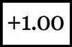 Lunettes de lecture portables ultra-légères sans monture d'affaires + 0.75 + 1 + 1.25 + 1.5 + 1.75 + 2 + 2.25TO + 4: plus 1.00
