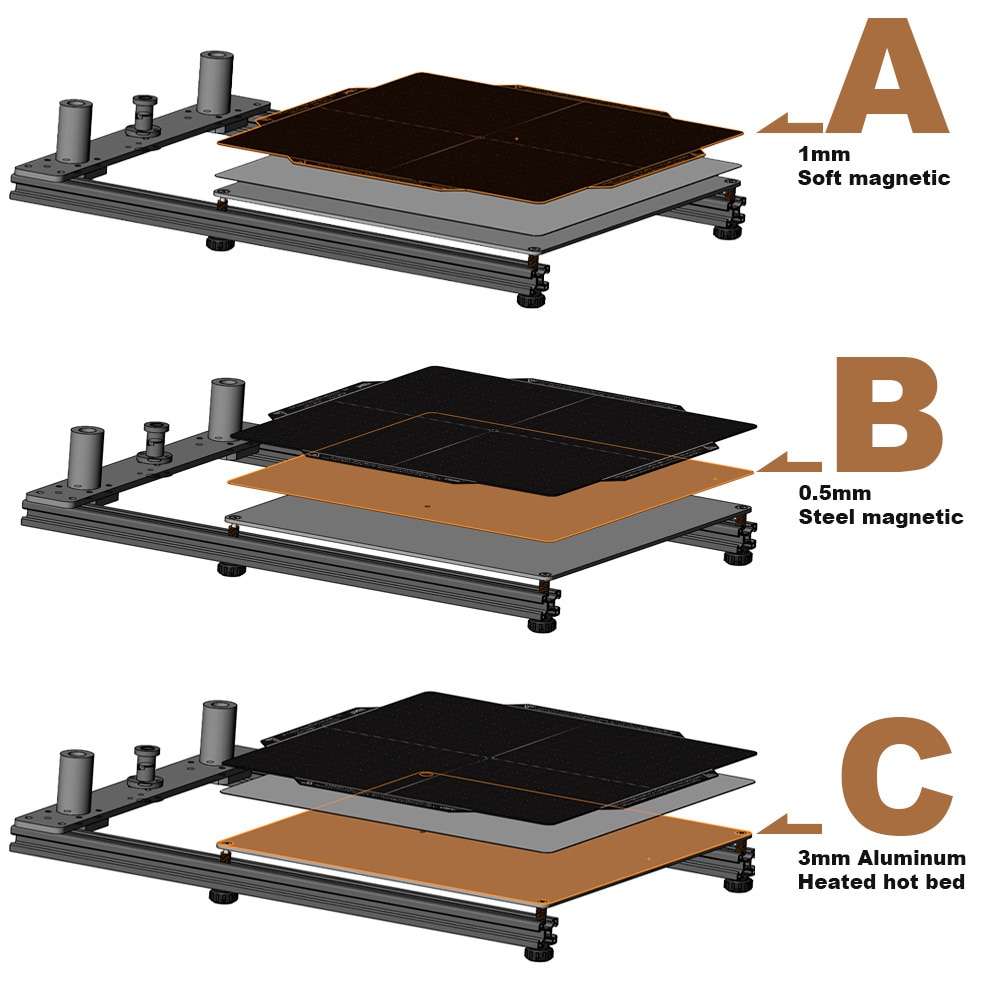 Upgrade Magnetic Steel Sheet Base soft Magnetic Surface Plate post for 3D Printer Bed Print Tape Heatbed Sticker Non PEI