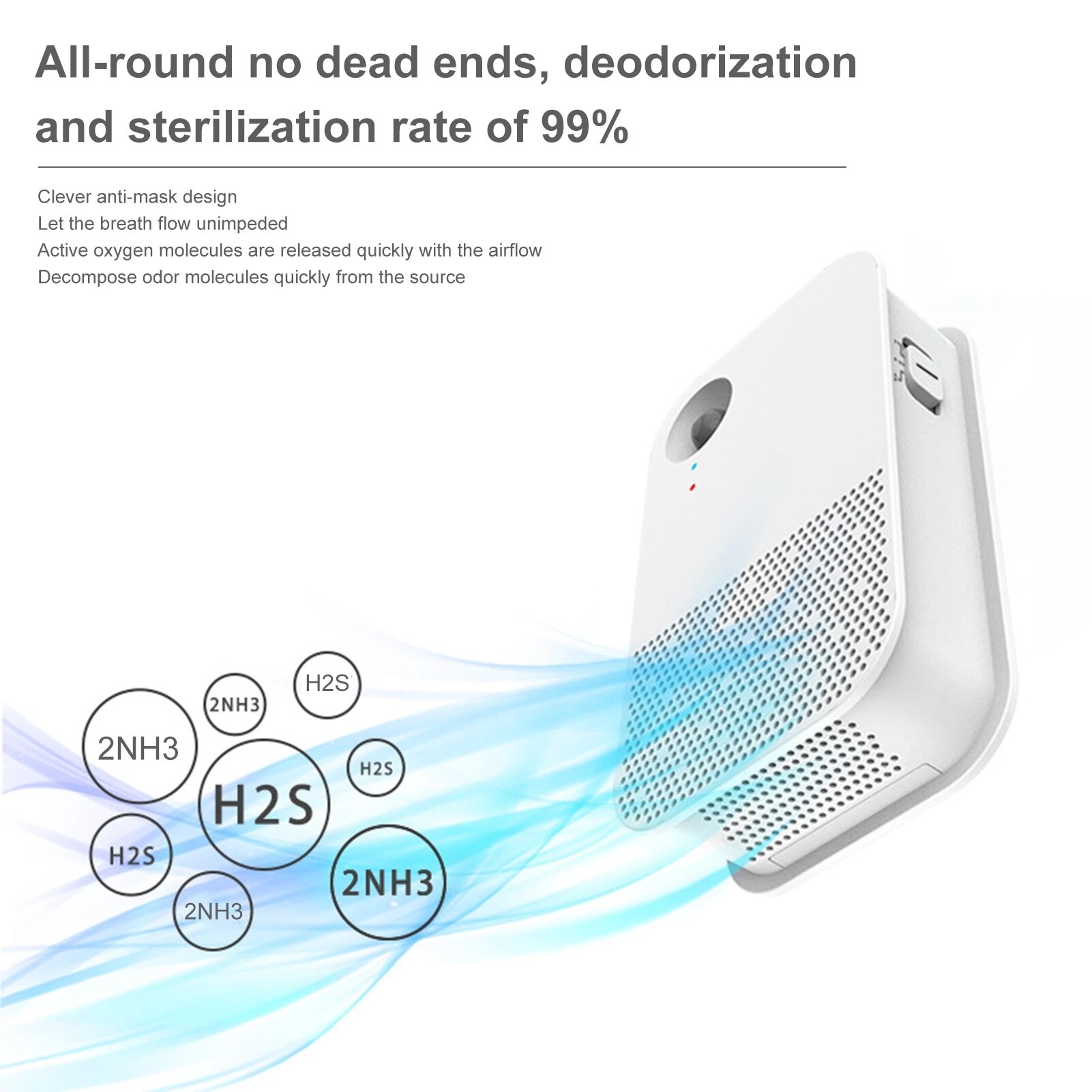 Pet Odor Eliminator Smoke Odor Mini Smoke Eater Room Deodorizer For Home Toilet Office Vehicle Cigarette Smell Remover