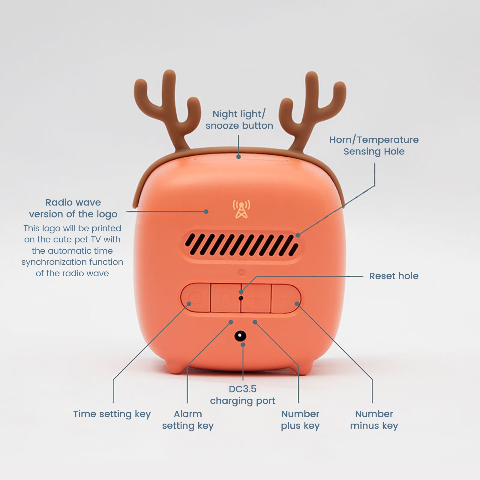 Led Cartoon Alarm Clocks Cute Tv Pet Kids Clock Voice Control Night Wake Up Light Table Clock Temperature Display