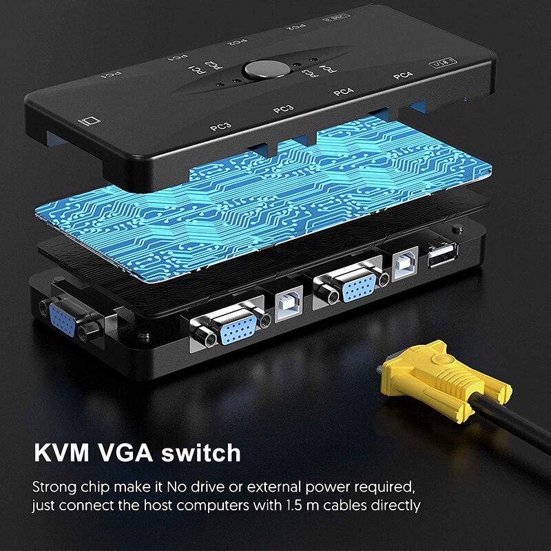 Original KVM Switch Box 4 Port 4K Support 1920*1440 Resolution USB VGA Splitter PC Display Selector For Games and DVR monitor