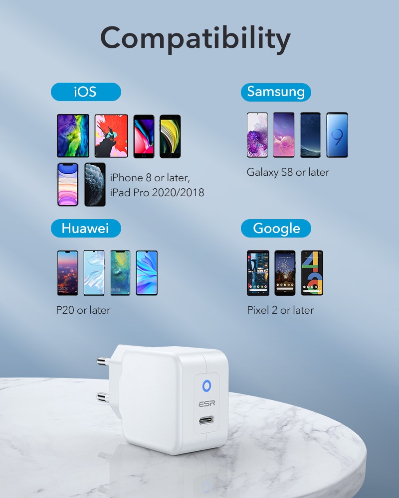 Esr 20w mini pd ladegerät für iphone 13 pro max, 12 mini und samsung note 20 s21 – ultraleichtes schnelllade-netzteil