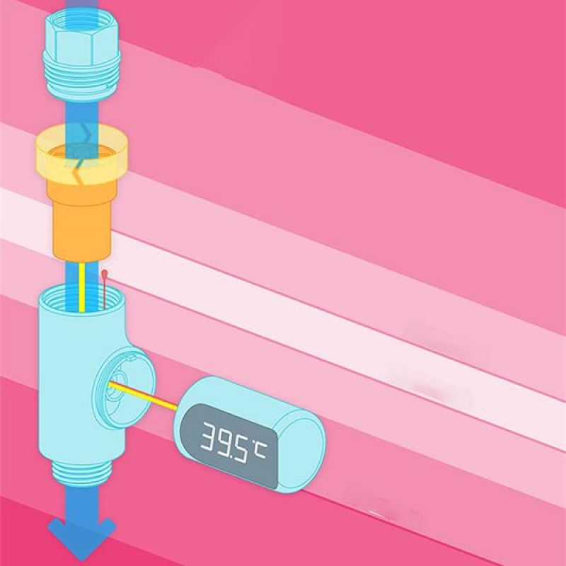 Dusche Thermometer LED Digital Dusche Thermometer Batterie Kostenloser Sichtbar Genaue Echtzeit Wasser Temperatur Monitor