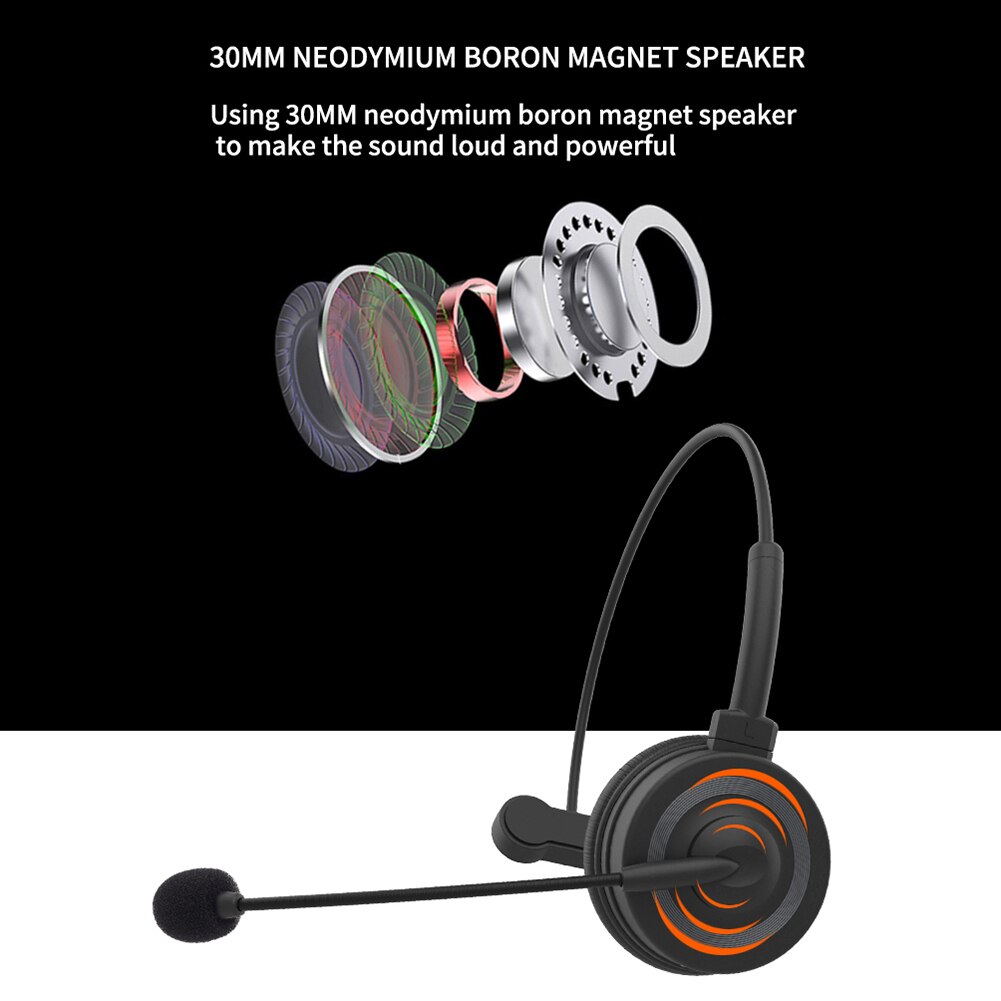 BH69 Usb Callcenter Headset Pc Computer 3.5Mm Business Headsets Telefoon Operator Hifi Hoofdtelefoon Met Microfoon