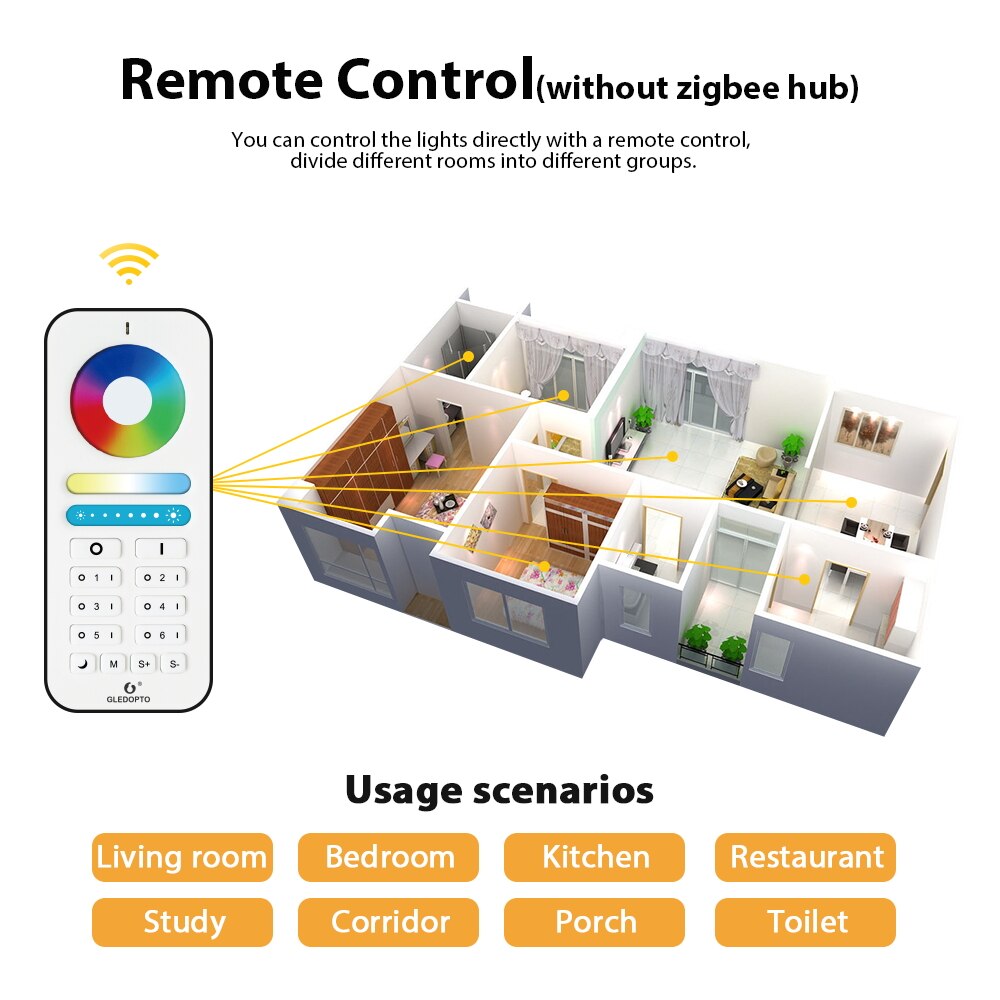 ZigBee 3.0 RGB double bande LED blanche USB câble Mini contrôleur DC5V travail avec Alexa Echos Plus Smart TV fond LED bande de télévision