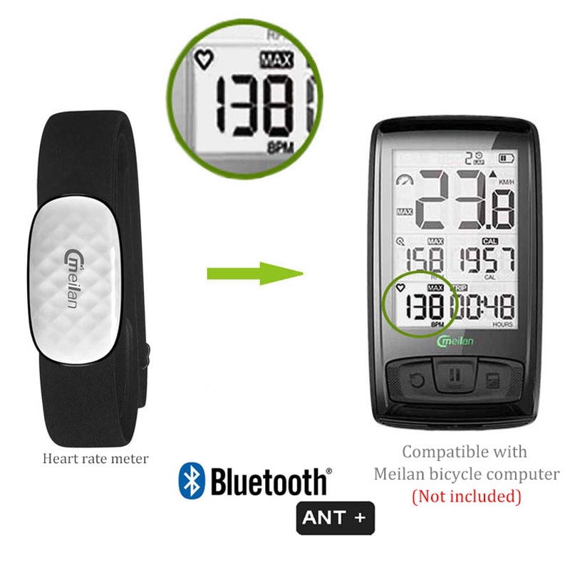 Heart Rate Meter Sport Training Wahoo Fitness Hear... – Grandado