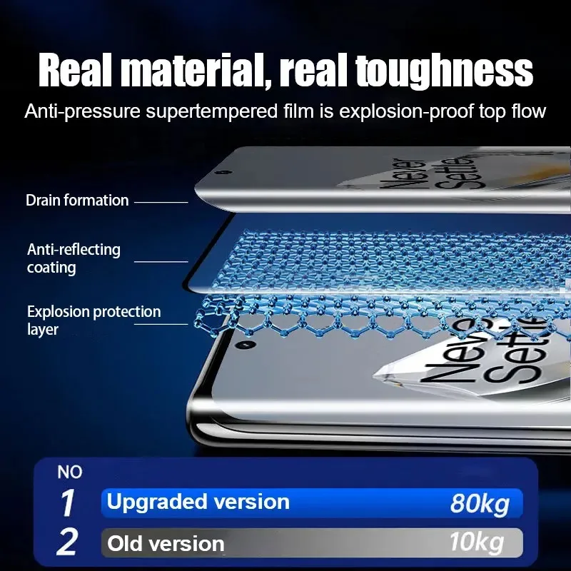 2 stuks volledig dekkende glazen 3 screenprotectors voor oneplus 12 11 10 9 8 pro 2 gehard glazen beschermfolie