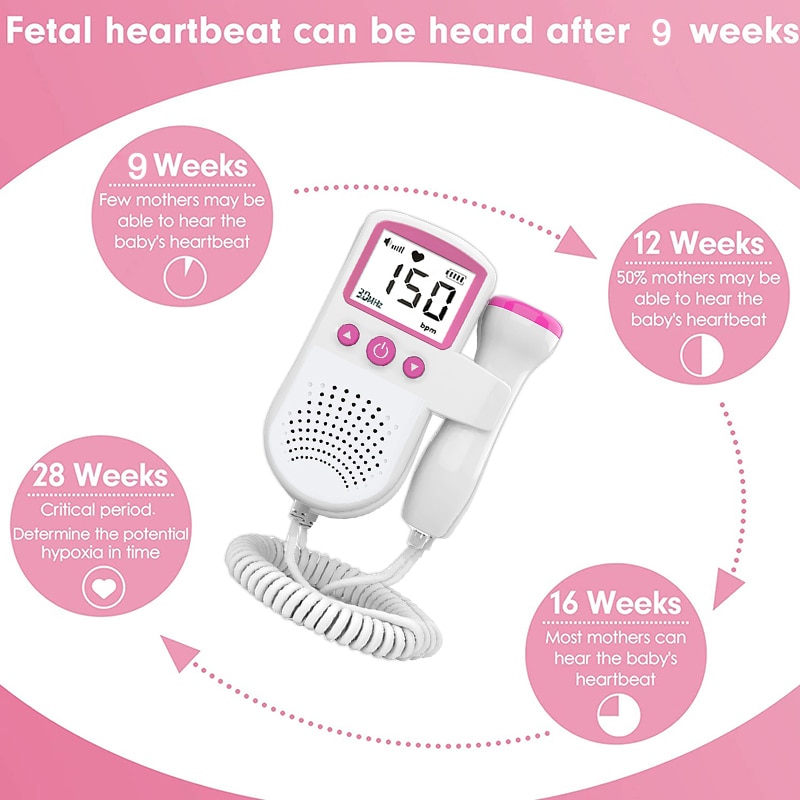 Foetale Doppler Hand-Hold Pocket Portable Sound Baby Hart Zwangerschap Echografie Foetale Doppler Detector Machine