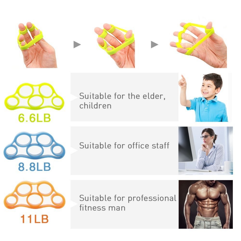 Finger modstand bånd finger hånd greb muskel styrke træning elastisk bånd gummibånd hånd stretch expander fitness udstyr