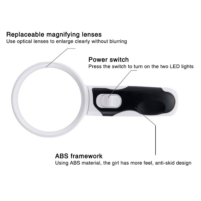 TRANSCTEGO Loupe de poche LED Loupe 3 lentilles principales 2.5X 6X 16X Loupe Interchangeable loupes de lecture portables