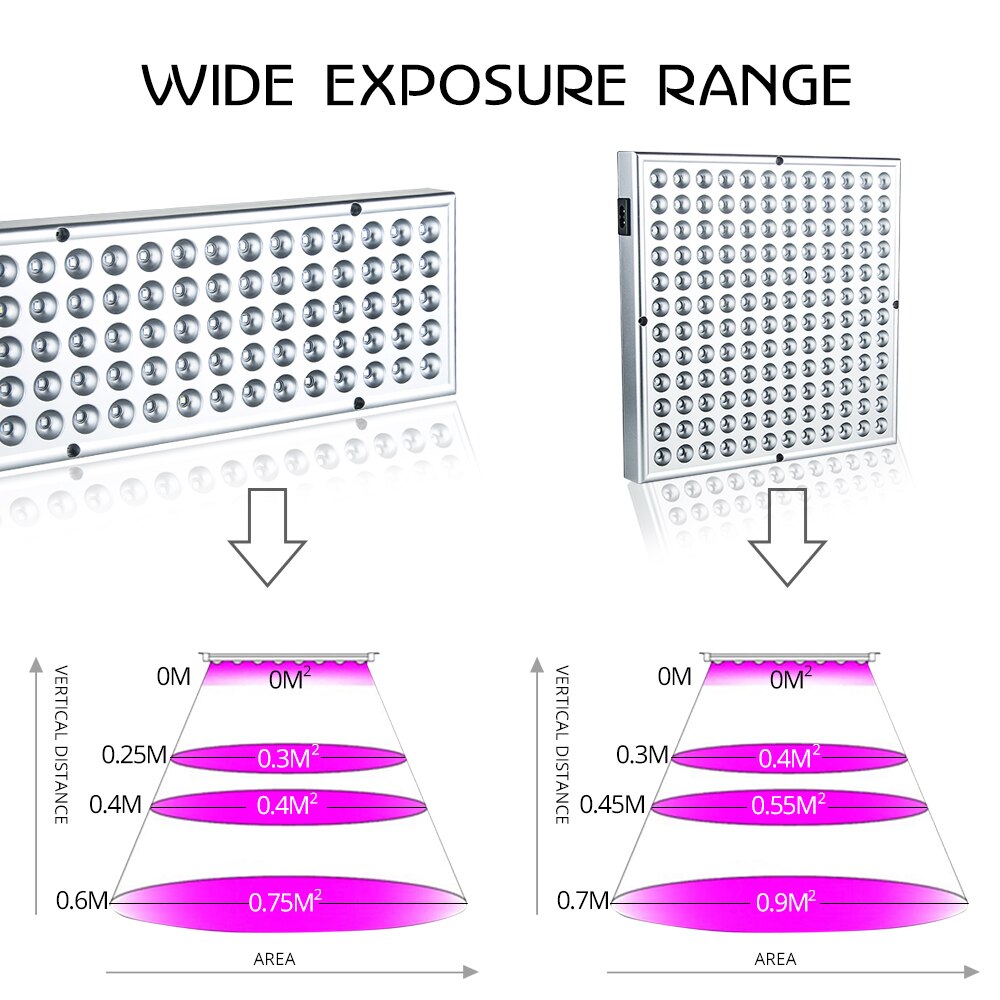 75 144 LED s élèvent des lumières plein spectre 25... – Grandado