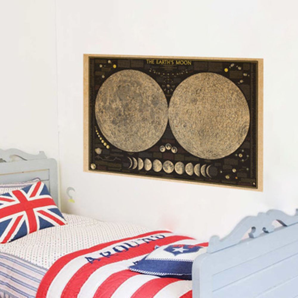 Kraftpapier Muursticker Astronomie Wetenschap Poster Planeet De Aarde Maan Poster Raamsticker Home Decor 1Pc