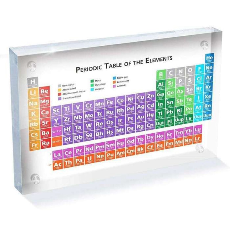 Akryl periodiska systemet för element tabell display, med element barn undervisning födelsedag lärarens dag